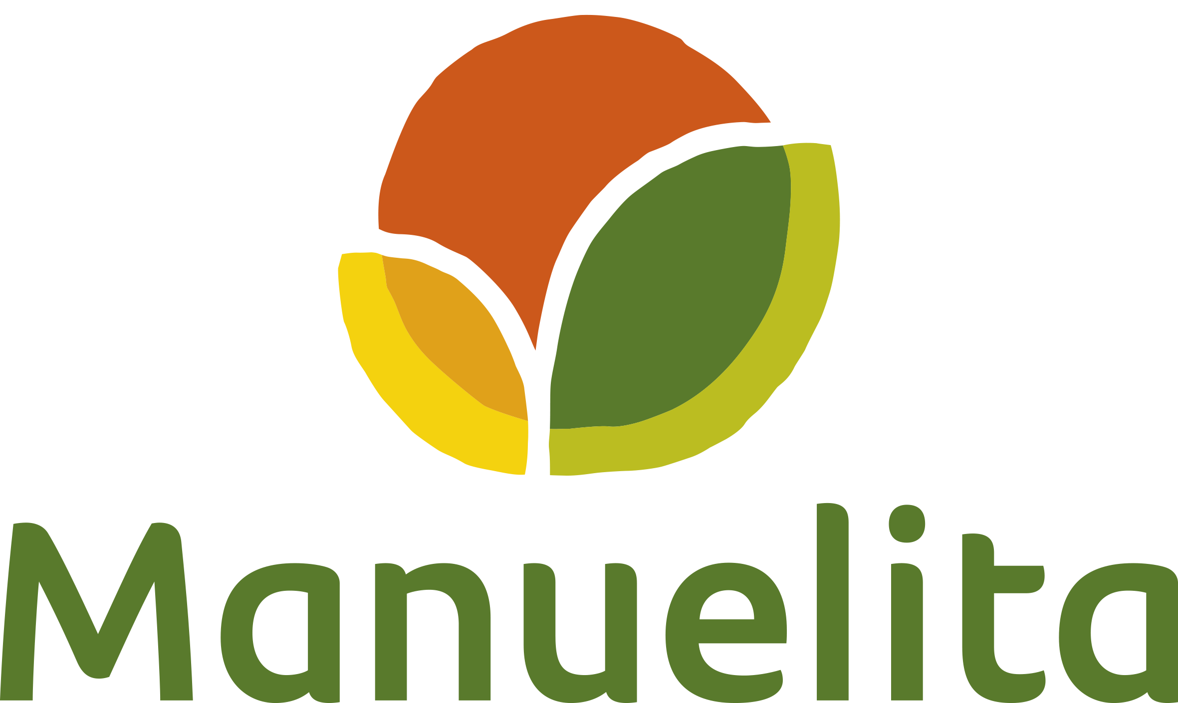 MANUELITA